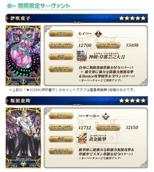 FGO日版 2400萬DL活動卡池介紹 - Fate/Grand Order | Japanese - QooApp User Notes