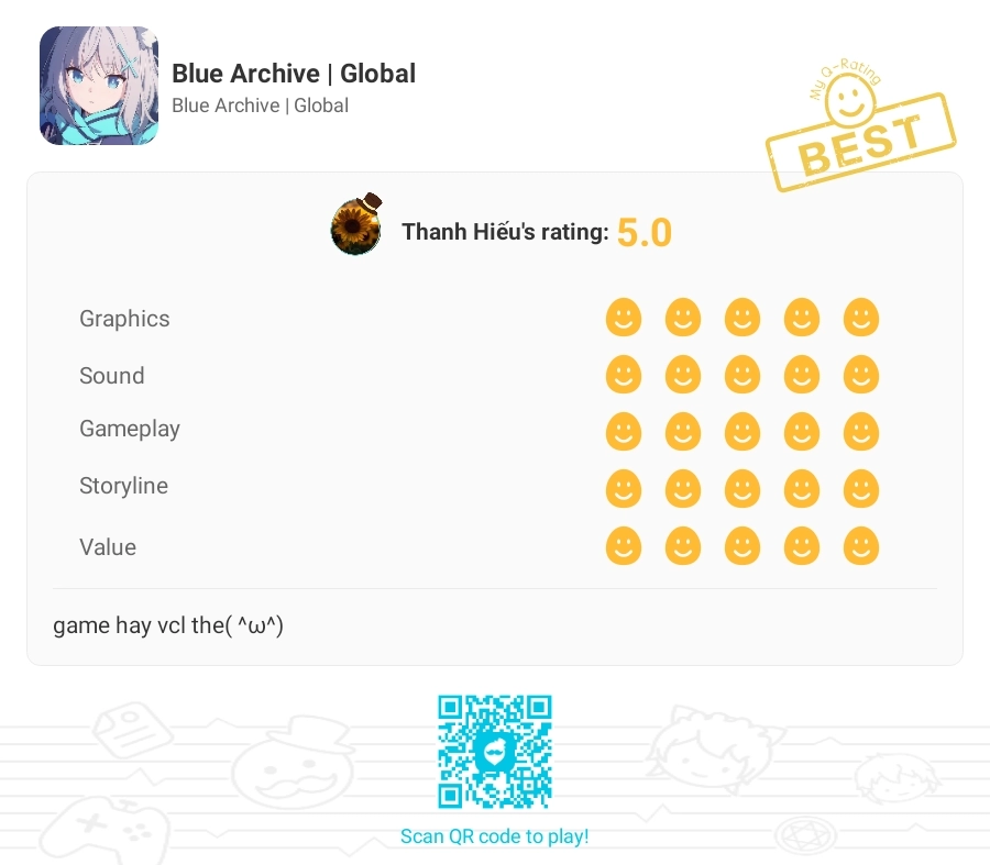 #2110963 - QooApp User Notes