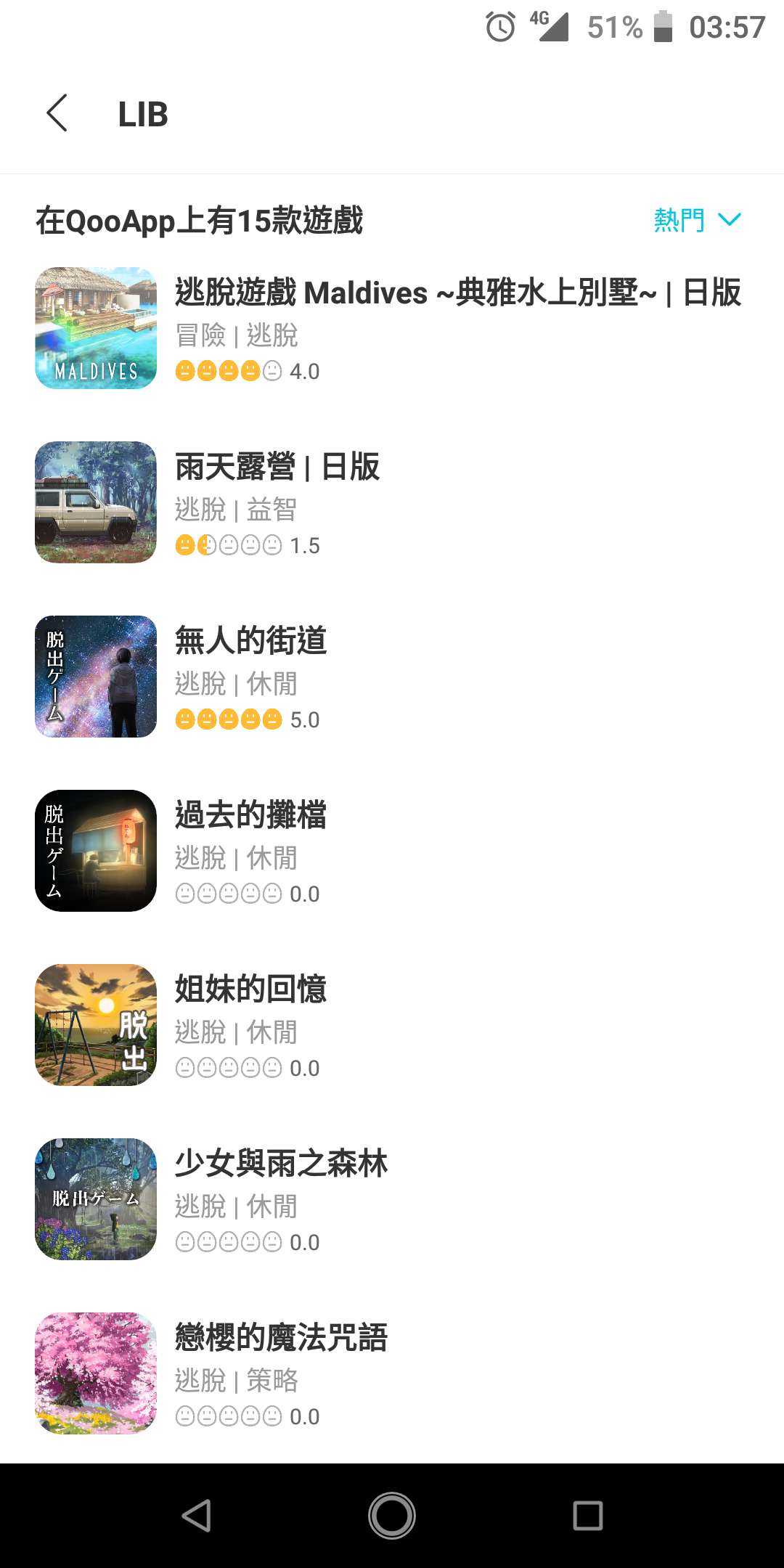 #2145712 - QooApp User Notes