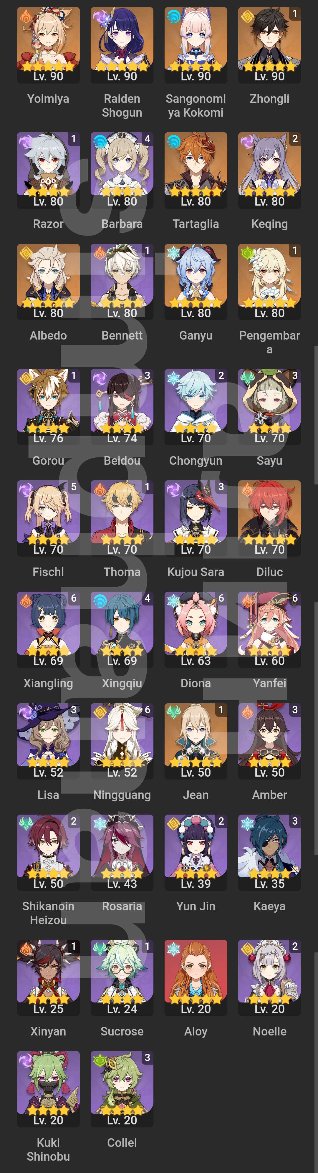 traded - Genshin Impact - QooApp User Notes