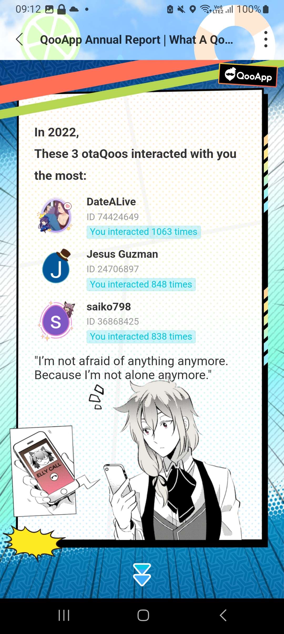 My full results :) - QooApp User Notes