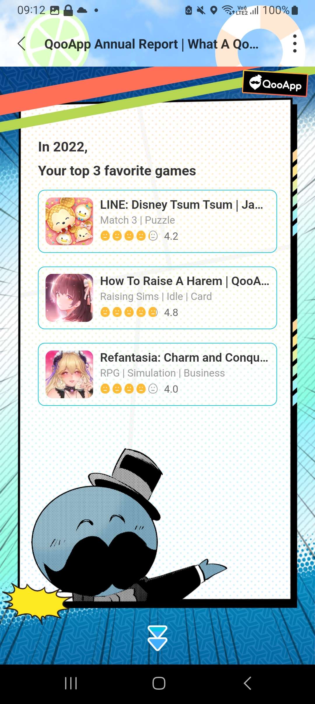 My full results :) - QooApp User Notes