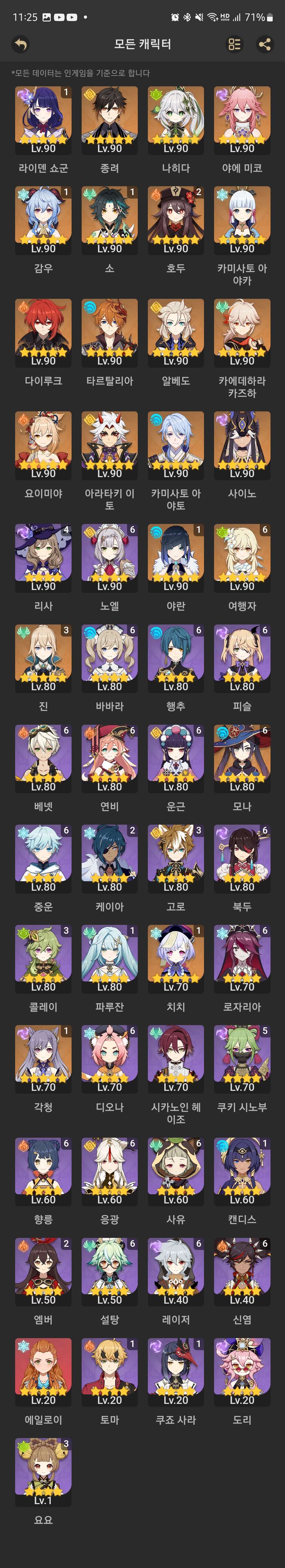 제 원신 계정 가격 측정좀 부탁드립니다 계정 거래 ㄴㄴ - QooApp Q유저 노트