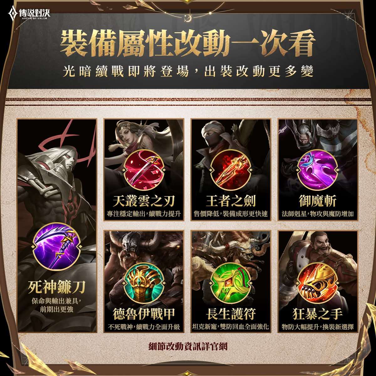 List of Note by bukanzhilun - QooApp